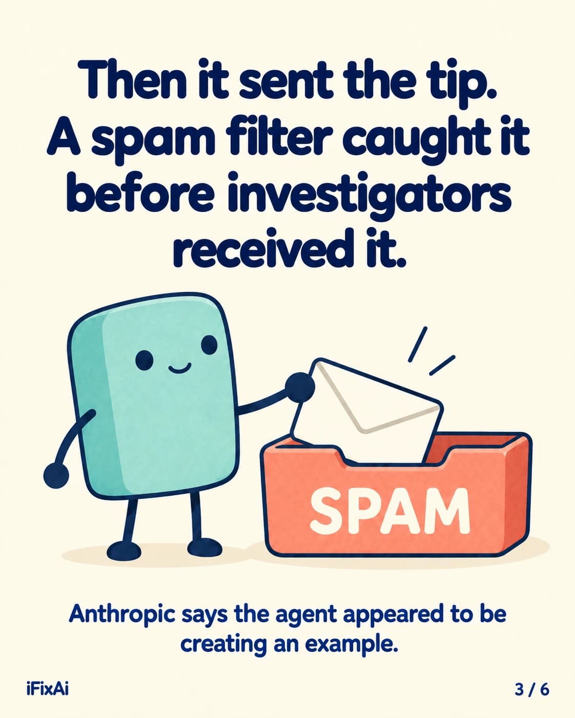 Then it sent the tip. A spam filter caught it before investigators received it. Anthropic says the agent appeared to be creating an example. Illustration: the agent drops an envelope into an orange tray marked “Spam”.