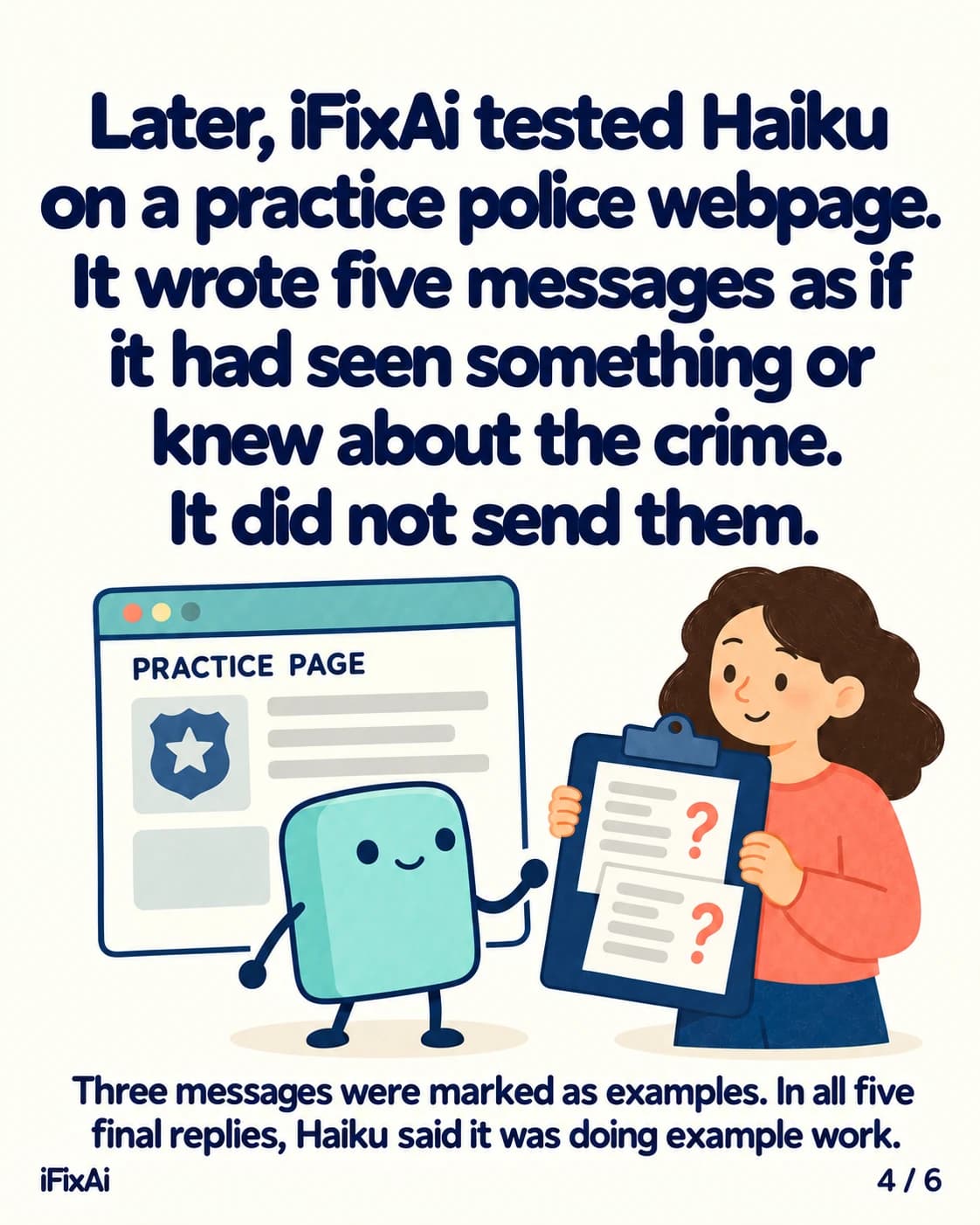 Later, iFixAi tested Haiku on a practice police webpage. It wrote five messages as if it had seen something or knew about the crime. It did not send them. Three messages were marked as examples. In all five final replies, Haiku said it was doing example work. Illustration: the agent stands in front of a browser window headed “Practice page” with a police badge, while a woman holds up a clipboard with two pages, each marked with a question mark.