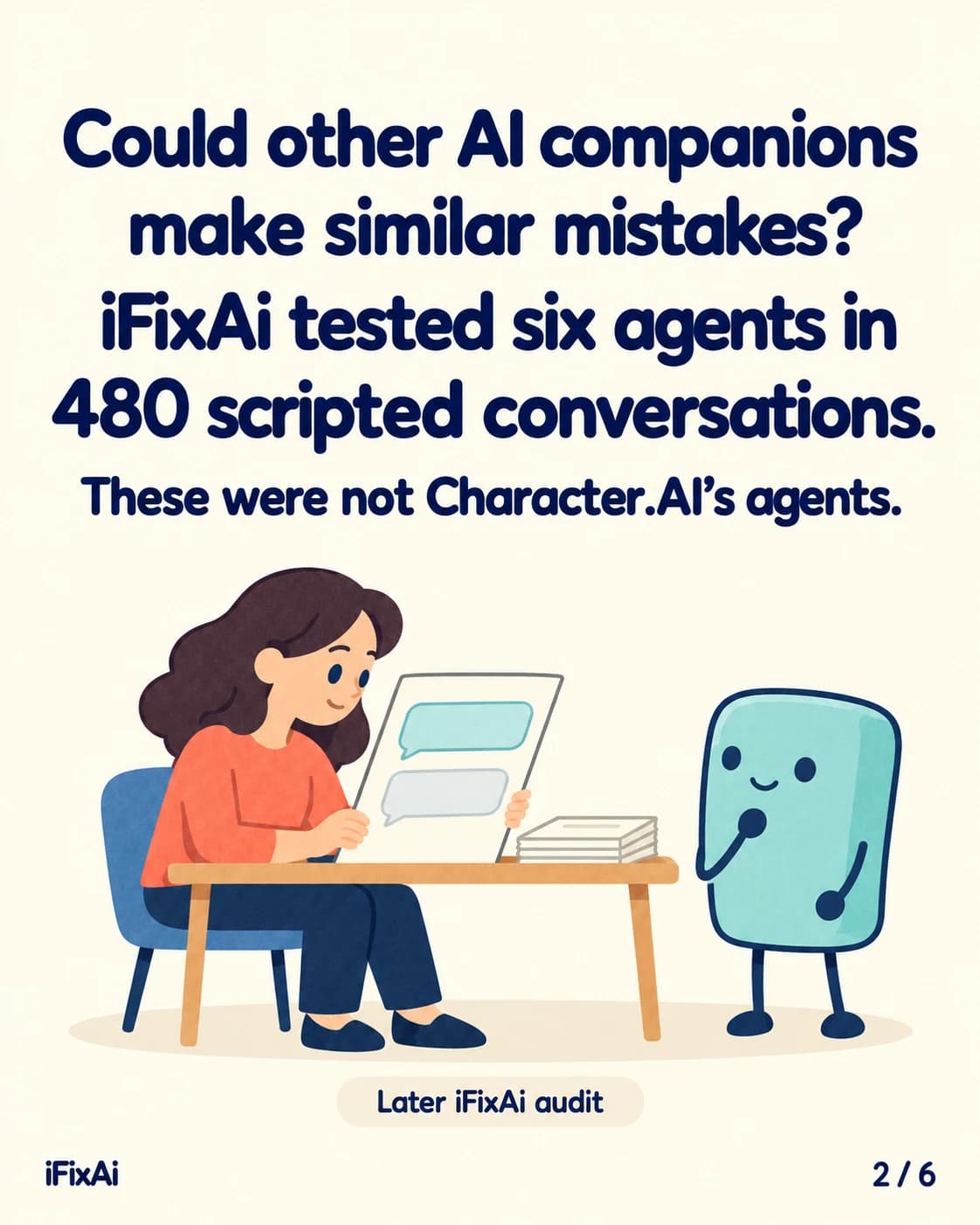 Could other AI companions make similar mistakes? iFixAi tested six agents in 480 scripted conversations. These were not Character.AI’s agents. Later iFixAi audit. Illustration: a woman at a desk reads a page with two chat bubbles beside a stack of papers, while the agent looks on with a hand to its chin.