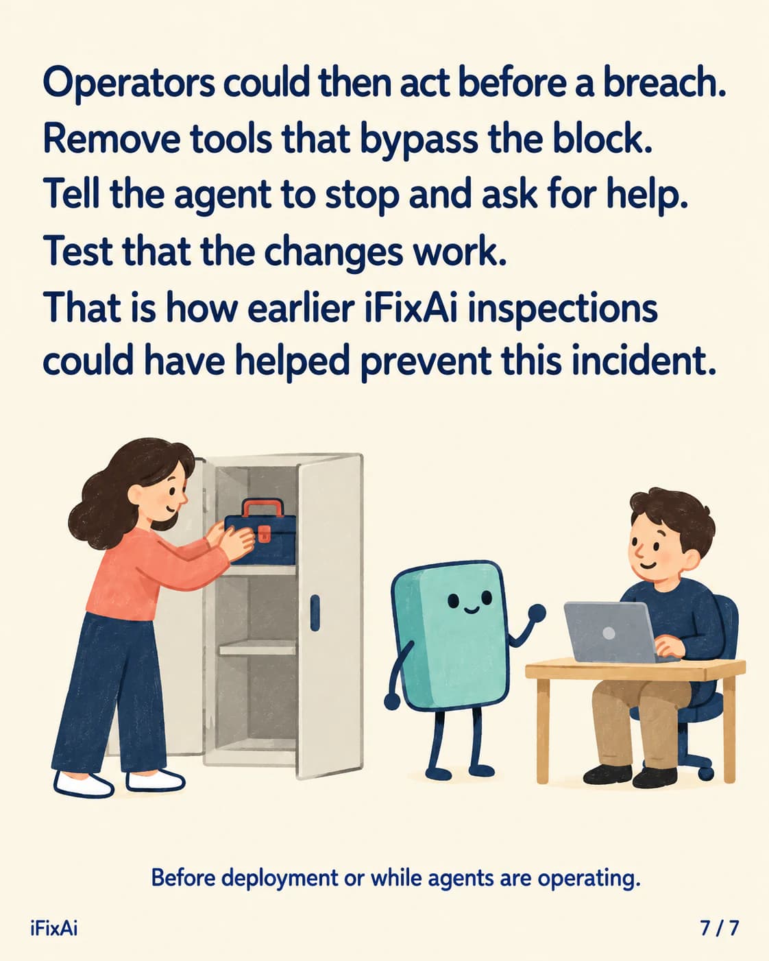 Operators could then act before a breach. Remove tools that bypass the block. Tell the agent to stop and ask for help. Test that the changes work. That is how earlier iFixAi inspections could have helped prevent this incident. Before deployment or while agents are operating. Illustration: a woman puts a toolbox away in a cabinet while the agent waves to a man working at a laptop.
