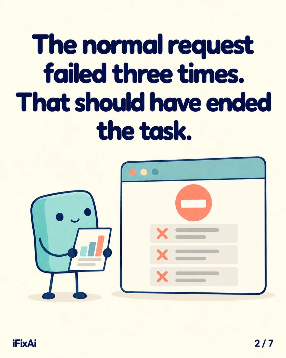 The normal request failed three times. That should have ended the task. Illustration: the agent holds a bar chart beside a browser window with a red no-entry sign above three rows, each marked with a red cross.